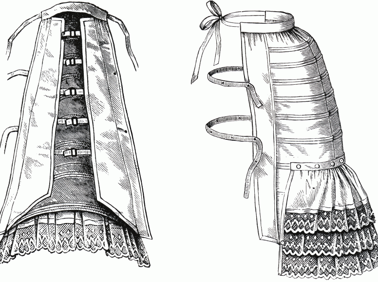 半笼或裙撑的示意图